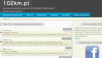 Strona RWD - podgląd na ekranie monitora